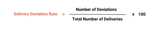 Delivery Deviation Rate