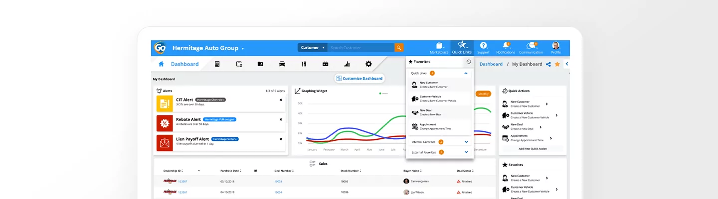 Autosoft Go platform dashboard showing auto-assist feature