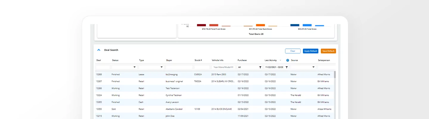 Autosoft Go platform showing consolidated vehicle history on a chart