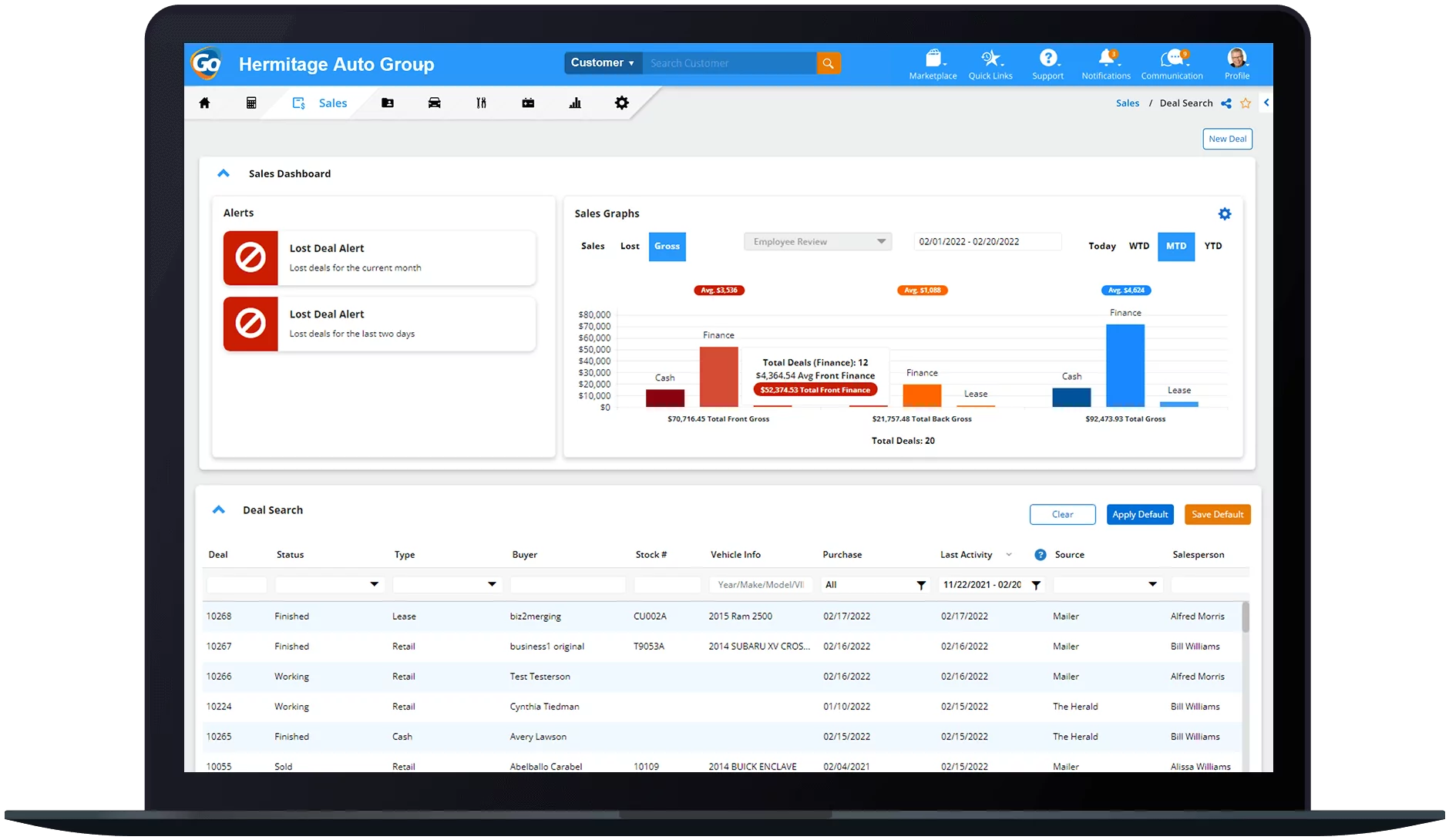 Autosoft Go page open to Hermitage Auto Group with sales dashboard and deal search